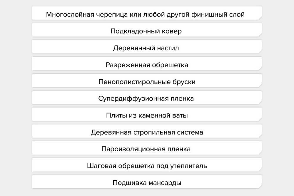 Кракен даркнет текст